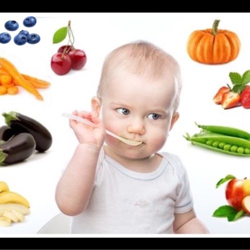 Nutrindo o Crescimento: Explorando a Pirâmide Alimentar Infantil